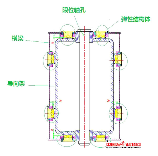 DYNAMIC ANALYSIS OF FLEXIBLE CONNECTION STRUCTURE FOR NEW TYPE LIGHT STRUCTURE