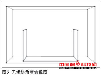 虛擬演播室藍箱聲學創(chuàng)作分析效果圖