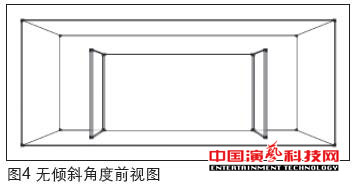 虛擬演播室藍箱聲學創(chuàng)作分析效果圖