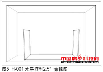 虛擬演播室藍箱聲學創(chuàng)作分析效果圖