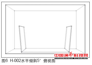 虛擬演播室藍箱聲學創(chuàng)作分析效果圖