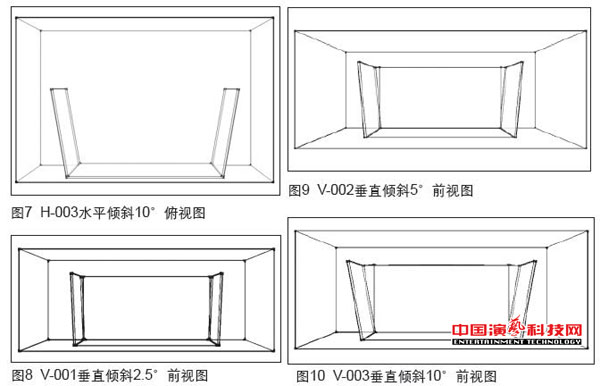 虛擬演播室藍箱聲學創(chuàng)作分析效果圖