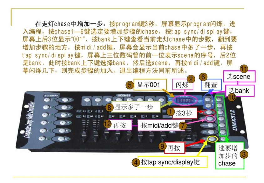 新手如何控制192控臺(tái)？效果圖