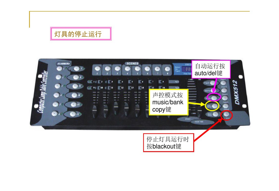 新手如何控制192控臺(tái)？效果圖