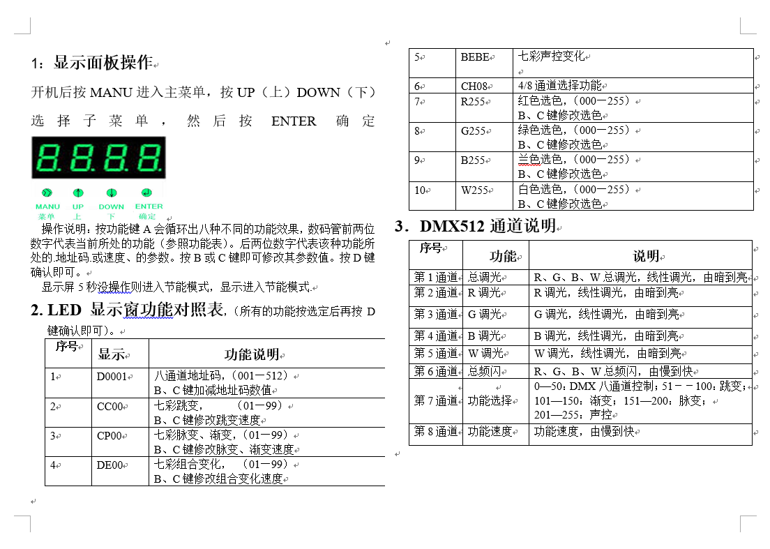 LED 54*3W帕燈升級通道效果圖